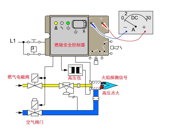 點(diǎn)火.jpg